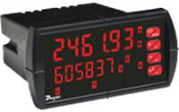 Series APM Dual Line Configurable Panel Meter